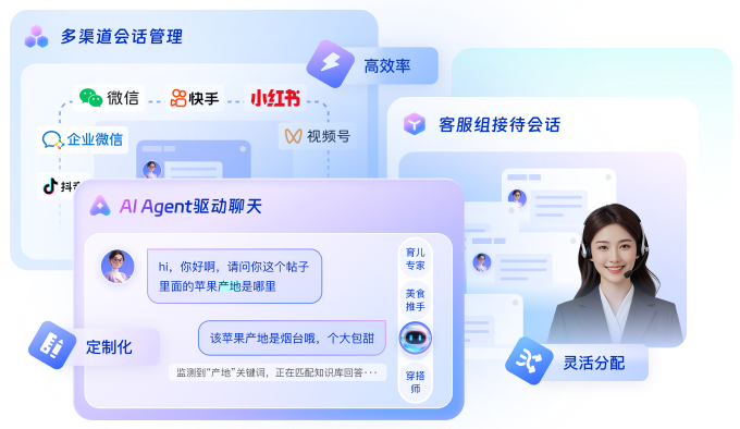 社媒AI客服系统